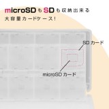 newニンテンドー3DS/3DSLL カードケース30+2枚 microSDもSDも収納出来る大容量カードケー アローン ALG-N3D32