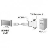【即納】【代引不可】サンワサプライ HDMIアダプタ AD-HD02