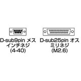 【代引不可】サンワサプライ RS-232Cケーブル（クロス・2m） KR-XD2