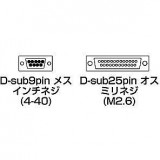 【即納】【代引不可】サンワサプライ RS-232Cケーブル（クロス・3m） KR-XD3