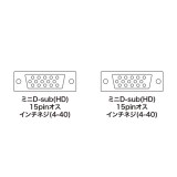 【代引不可】サンワサプライ ディスプレイケーブル（複合同軸・アナログRGB・30m・コア付き） 製品型番：KB-CHD1530N