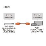 【代引不可】HDMIケーブル プレミアム 4KHDR対応で取り回ししやすい 外径約4.5mm 極細 スリム 1.5m ブラック サンワサプライ KM-HD20-PS15