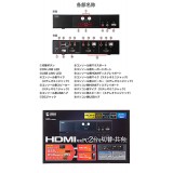【即納】【代引不可】パソコン自動切替器 HDMI対応 PC2台を切替・共有 WUXGA フルHD 対応 USB2.0ハブ 2ポート 搭載 サンワサプライ SW-KVM2HHC