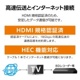 【即納】【代引不可】HDMI ケーブル 2m プレミアムハイスピード 4K 60Hz  TV プロジェクター ゲーム機 等対応 HEC ARC (タイプA・19ピン - タイプA・19ピン) ブラック エレコム DH-HDPS14E20BK2