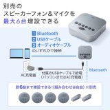 【代引不可】Bluetooth会議スピーカーフォン対応 レシーバー 受信機のみ 専用受信機 サンワサプライ MM-BTMSP3RC