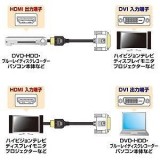 【即納】【代引不可】サンワサプライ HDMI-DVIケーブル KM-HD21-15K
