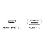 【即納】【代引不可】イーサネット対応 ハイスピードHDMIマイクロケーブル ブラック 1m 4K/30Hz・フルHD対応のデジカメやタブレットに サンワサプライ KM-HD23-10K