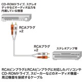 【即納】【代引不可】RCAピンプラグ（赤・白）のオーディオケーブル(5m) サンワサプライ KM-A4-50K2