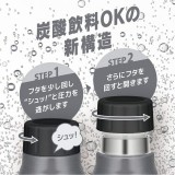 水筒 保冷炭酸飲料ボトル 500ml シルバー 保冷専用 サーモス FJK-500-SL