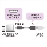 【即納】【代引不可】USB A Type-C変換アダプタケーブル USB A→Type-C変換用 USB Type-Cコネクタ（オス）－USB3.0 Aコネクタ（メス） サンワサプライ AD-USB26CAF