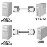 【代引不可】サンワサプライ RS-232Cケーブル（モデム・TA用・0.75m） KRS-433XF-07K
