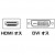 【即納】【代引不可】サンワサプライ HDMI-DVIケーブル KM-HD21-15K