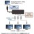 【即納】【代引不可】USB Type C-HDMI変換アダプタ(3ポート/4K対応) サンワサプライ AD-ALCMST3HD2