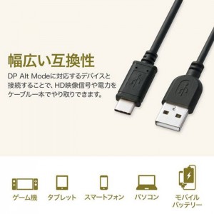 PC・タブレット・スマホ用 USB2.0 Type-C-A ケーブル 0.5m データ転送 急速充電 ブラック サンワサプライ KU-CA05K