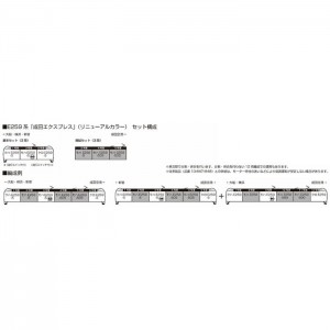 Nゲージ 鉄道模型 E259系「成田エクスプレス」 リニューアルカラー 増結セット 3両  KATO 10-1934