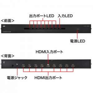 【代引不可】60Hz解像度のHDMI出力に対応 4K2K対応HDMI分配器（8分配） サンワサプライ VGA-UHDSP8