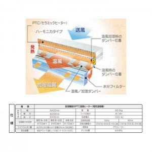 加湿機能付きセラミックヒーター マイナスイオン マイコン式 2段階出力 エスケイジャパン SKJ-SH125KCF(WH)