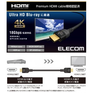 【代引不可】イーサネット対応 Premium HDMIケーブル 4K/UltraHD/Blu-rayに最適 18Gbpsの高速伝送 イーサネット対応 2.0m エレコム DH-HDP14E20BK