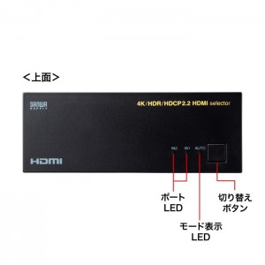 【即納】【代引不可】4K・HDR・HDCP2.2対応HDMI切替器（2入力・1出力） 2台のHDMI機器を簡単切替 サンワサプライ SW-HDR21LN