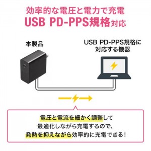 【代引不可】AC充電器 USB PD対応 PD65W TypeCケーブル付 ケーブル長2m ACアダプター スマホ タブレット ノートPC 充電 ブラック サンワサプライ ACA-PD91BK