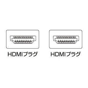 【即納】【代引不可】サンワサプライ HDMIケーブル（1m） KM-HD20-10