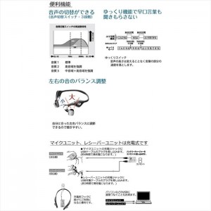 集音器 みみもとホン クリア 非接触型音声受信機 ワイヤレス 耳元スピーカー 耳に入れない イヤホン ヘッドホン エムケー精工 ES-700GU