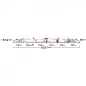 Nゲージ 鉄道模型 特企九州新幹線 800-1000系
 JR九州 WAKUWAKUSMILE 新幹線セット 6両 トミーテック 97945