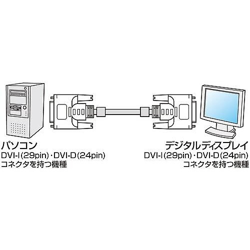 【即納】【代引不可】サンワサプライ DVIケーブル（デュアルリンク、2m） KC-DVI-DL2K - スマホアクセサリ・周辺機器・AV機器