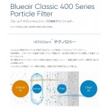 【即納】空気清浄機 Blueair Classic ブルーエア クラシック 400 シリーズ 用 ダストフィルター 交換用 Blueair F400PA