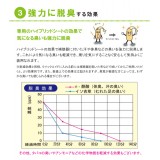 IDEX（アイデックス） 補聴器 補聴器乾燥器 補聴器専用乾燥機 クイックエイド（Quick aid）  本体＋クレイドルセット アダプター付 ロイヤルブラック QA-221BK