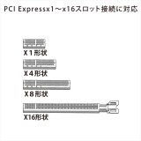 USB3.0×4ポート増設ボード 4WING Force USB3.0ポートを4ポート増設可能 AREA SD-PEU3V-4E3-B