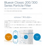 空気清浄機 Blueair Classic ブルーエア クラシック 200 300 シリーズ 用 ダストフィルター 交換用 Blueair F200300PA