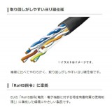 【即納】【代引不可】LANケーブル CAT6A 5m スタンダード 10Gbps 高速 PC インターネット 接続 爪折れ防止 エレコム LD-GPA/5