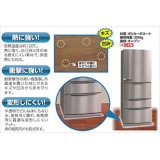 【即納】冷蔵庫による床のキズ、凹み、使用汚れを防ぐ 冷蔵庫キズ防止マット Mサイズ 日晴金属 KM-M