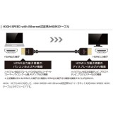 【即納】【代引不可】HIGH SPEED HDMIケーブル(やわらか)　ブラック　1.5m エレコム CAC-HD14EY15BK