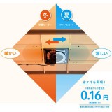 【即納】隠れfan 着脱式ファンユニット サーキュレーター 送風機 こたつをオールシーズン活用 こたつからそよ風 メトロ電気工業 FU-1201 K