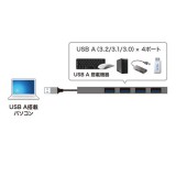 【代引不可】USBハブ USB3.2 Gen1 4ポート スリムハブ バスパワータイプ 超スリム 高級感 アルミボディ コンパクト 便利 シルバー サンワサプライ USB-3H423SN