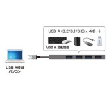 【即納】【代引不可】USBハブ USB3.2 Gen1 4ポート スリムハブ バスパワータイプ 超スリム 高級感 アルミボディ コンパクト 便利 シルバー サンワサプライ USB-3H423SN