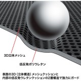 【代引不可】3D立体メッシュと低反発ウレタンクッションで強力ガードするインナーケース 低反発3Dメッシュケース（14インチ対応・ブラック） サンワサプライ IN-SG14BK