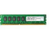 メモリ HPサーバ ワークステーション PC3L-12800 DDR3 ECC RDIMM 4GB DDR3L低電圧タイプ グリーンハウス GH-SV1600RHAL-4G