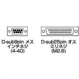 【代引不可】サンワサプライ RS-232Cケーブル（TA・モデム用・1m） KR-MD1