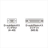 【即納】【代引不可】RS-232C変換アダプタ RS-232C変換 ストレート系結線 D-sub9pinオス-D-sub25pinメス サンワサプライ AD09-9M25FK