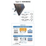 【即納】【代引不可】タッチパネル搭載モバイルモニター（14インチ） サンワサプライ DP-08