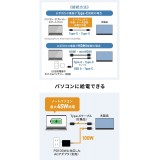 【即納】【代引不可】モバイルモニター（14インチ） サンワサプライ DP-09