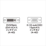 【即納】【代引不可】DVIアダプタ DVIアナログモード専用 ミニD-sub15pinオス-DVI29pinメス 変換アダプタ サンワサプライ AD-DV01K2