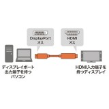 【即納】【代引不可】DisplayPort-HDMI変換ケーブル HDR対応 1m DisplayPortケーブル 変換ケーブル 映像 音声 伝送 ブラック サンワサプライ KC-DPHDRA10