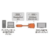 【代引不可】DisplayPort-DVI変換ケーブル 1m DisplayPortケーブル 変換ケーブル 映像 音声 伝送 ブラック サンワサプライ KC-DPDVA10