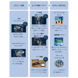 フィリップス 電気シェーバー S7000 ウェット＆ドライ 自動研磨システム シリーズ7000 メタリックターコイズブルー PHILIPS S7786/50