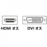 【即納】【代引不可】サンワサプライ HDMI-DVIケーブル KM-HD21-10K