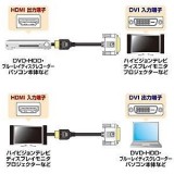 【即納】【代引不可】サンワサプライ HDMI-DVIケーブル KM-HD21-30K